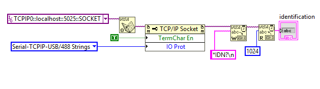 Lab View Setup